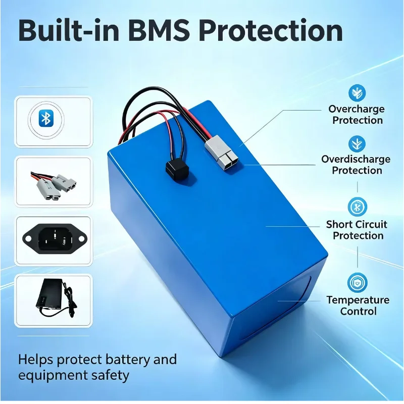 XM 72V LiFePO4-batterijpakket, - 72V 30Ah Lifepo4 Battery Pack recensie en prijs